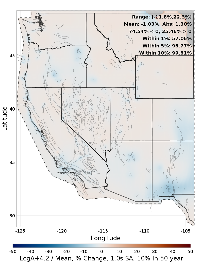 Percent Difference Map