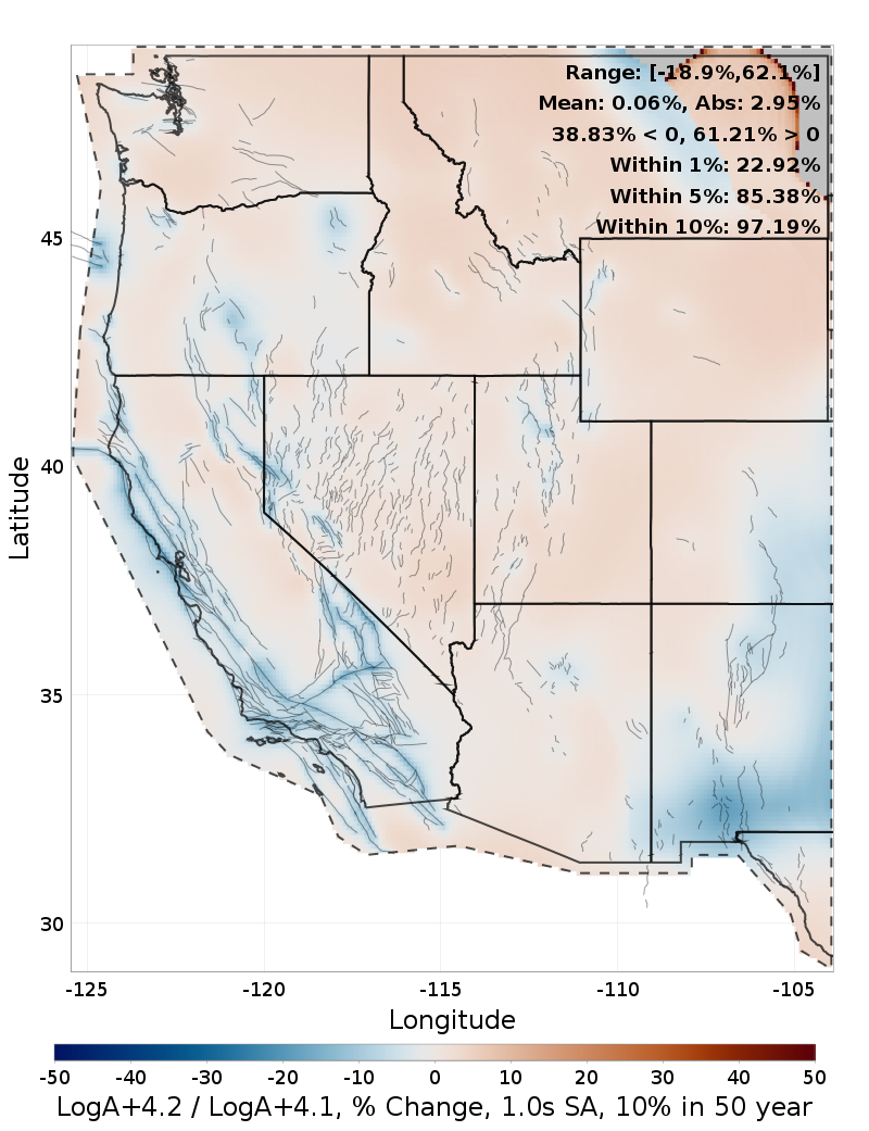 Difference Map