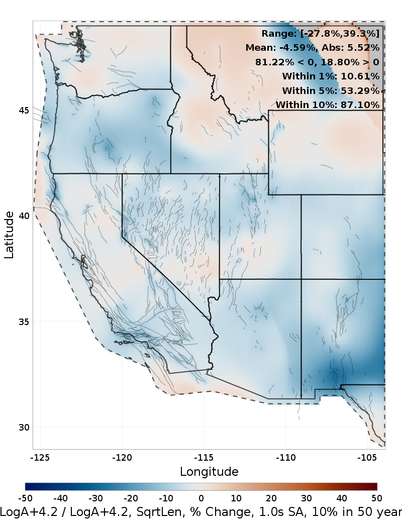 Difference Map