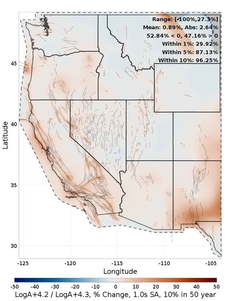 Difference Map