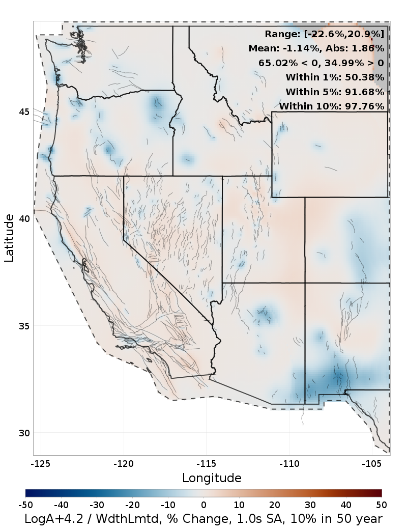 Difference Map