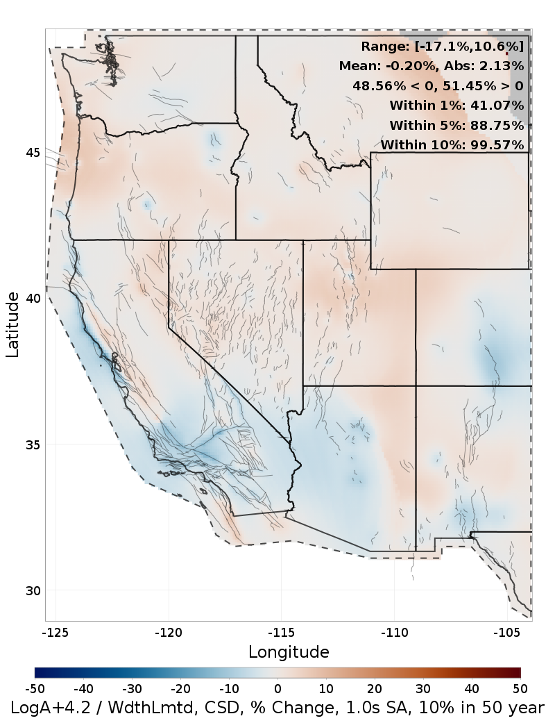 Difference Map