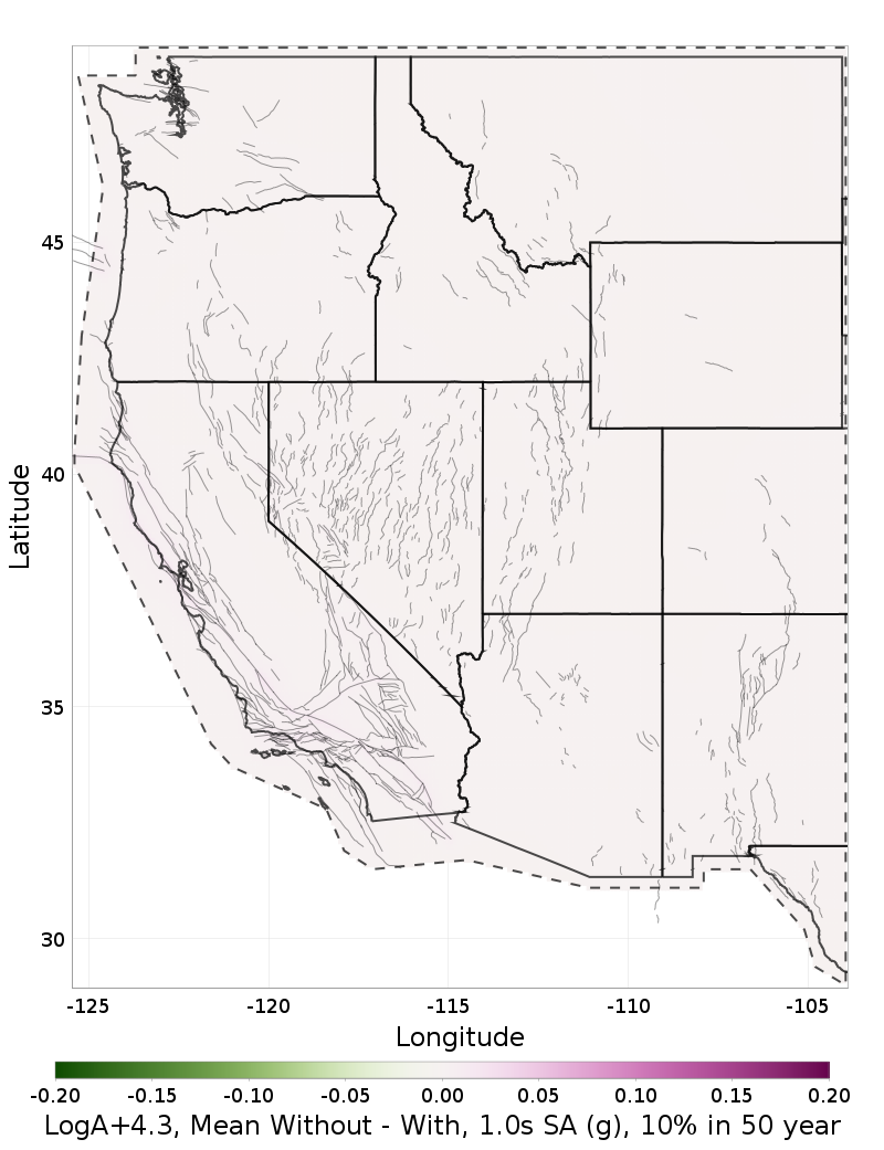 Difference Map