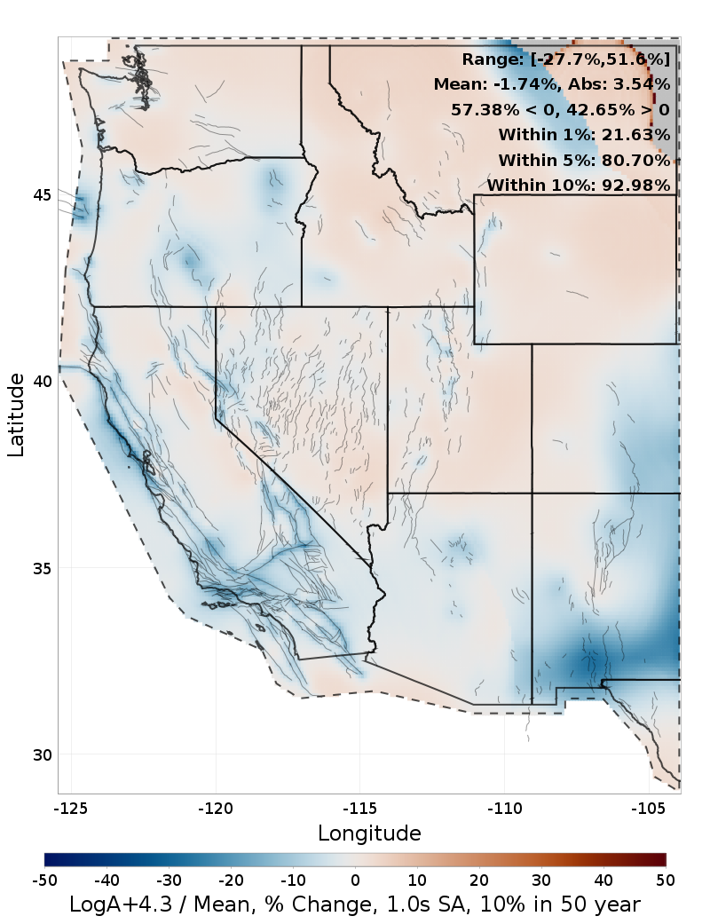 Percent Difference Map
