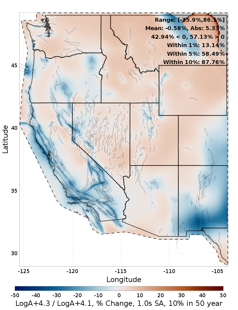 Difference Map