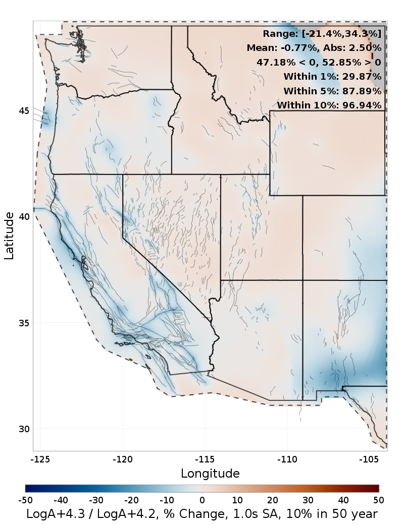 Difference Map