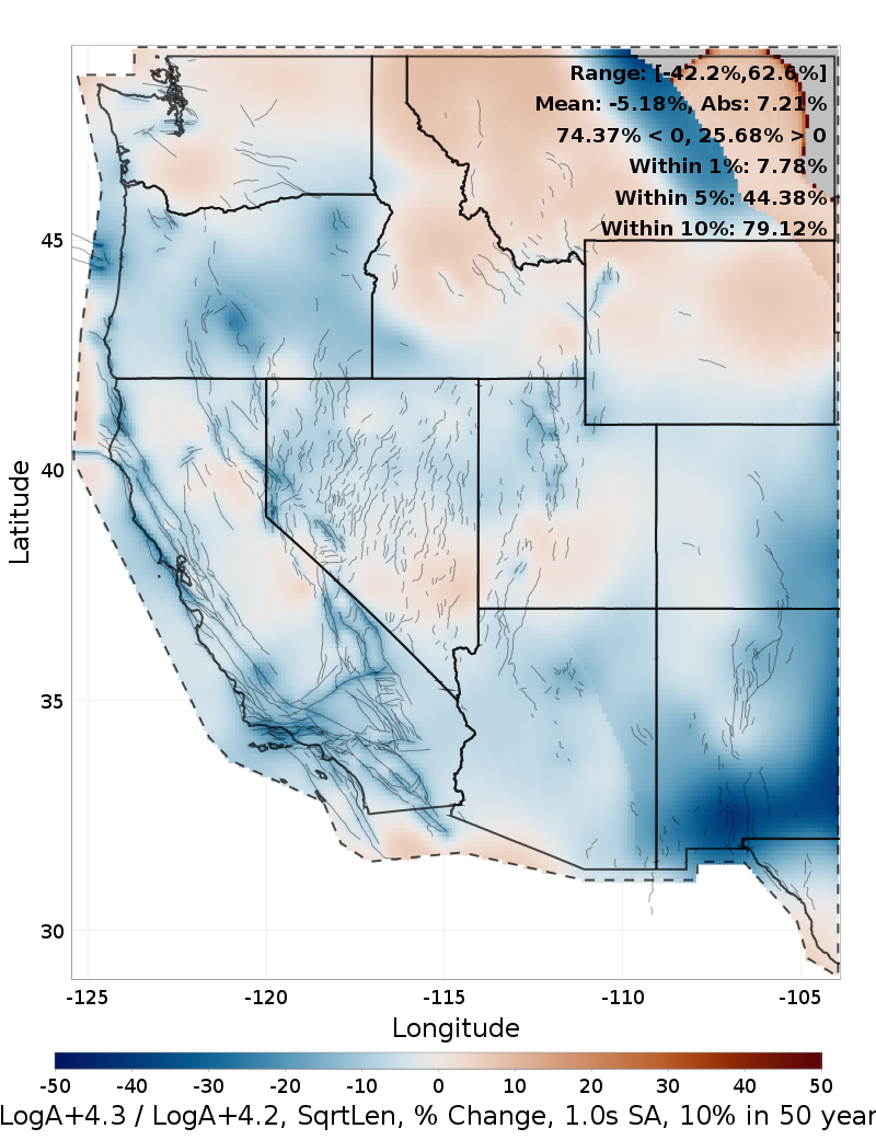 Difference Map