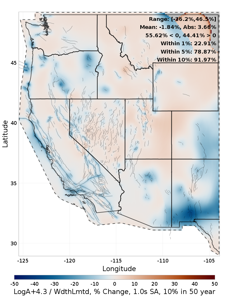 Difference Map