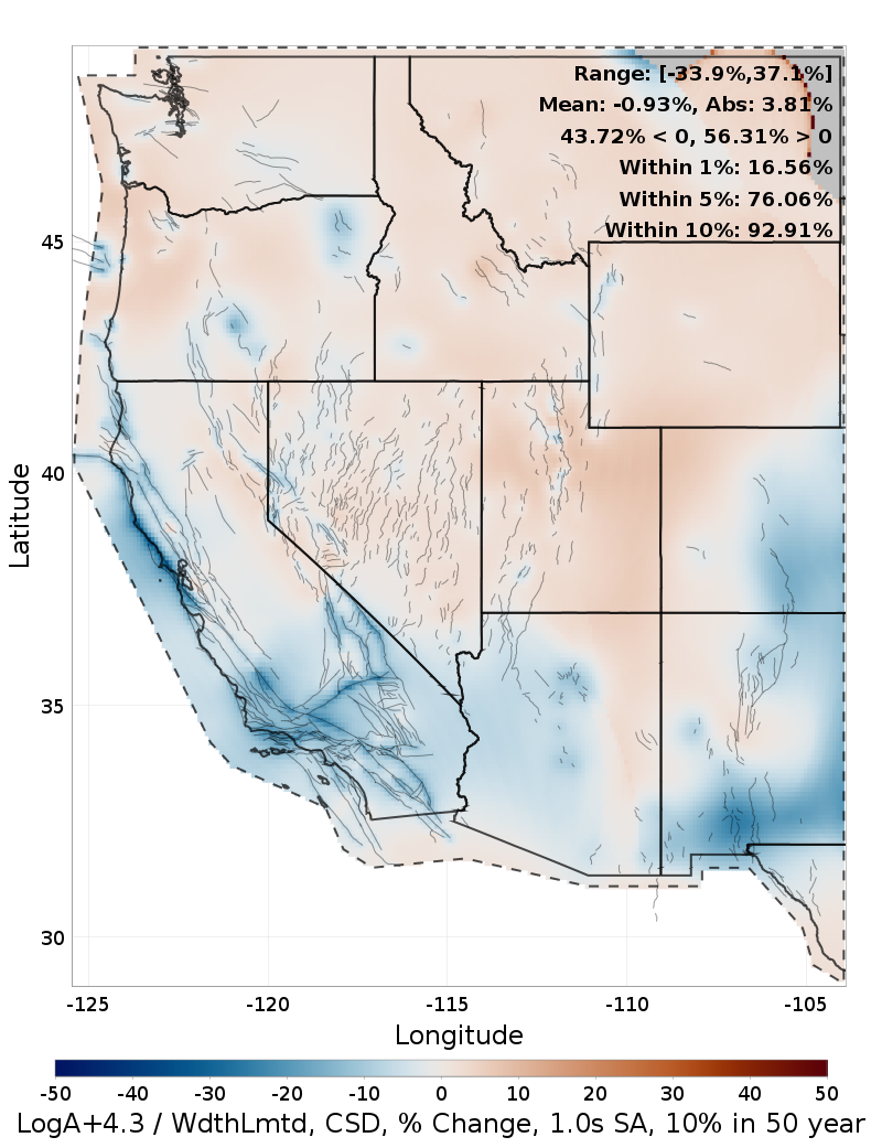 Difference Map
