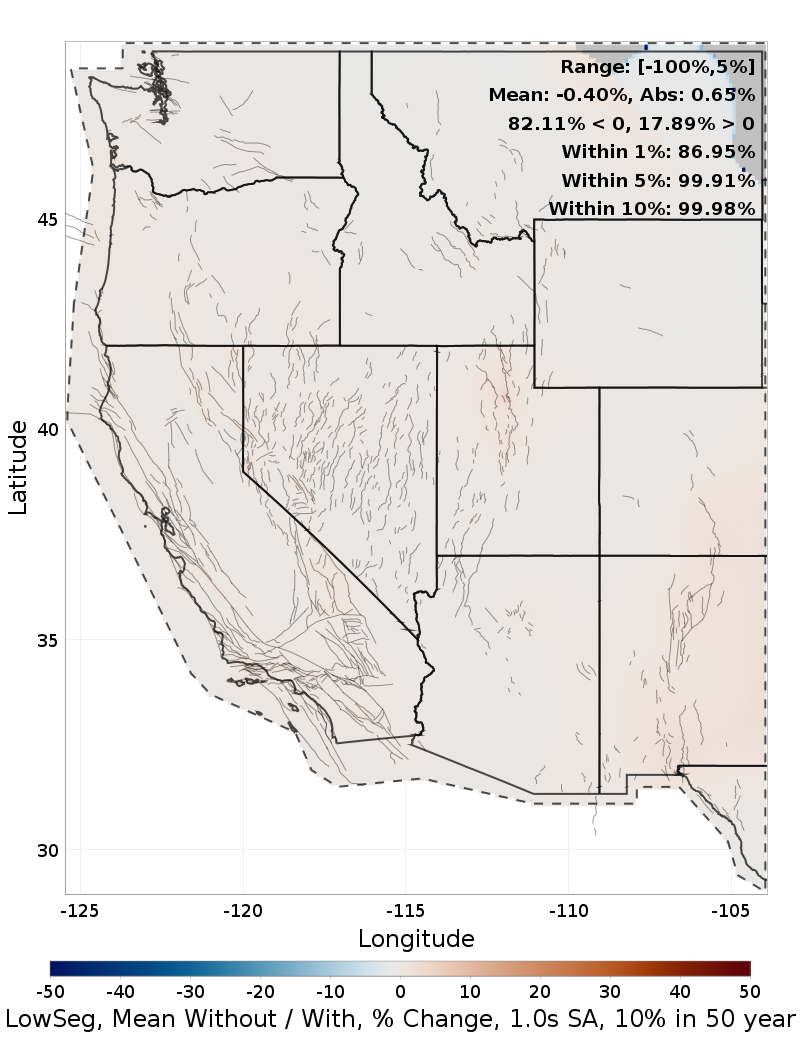 Percent Difference Map