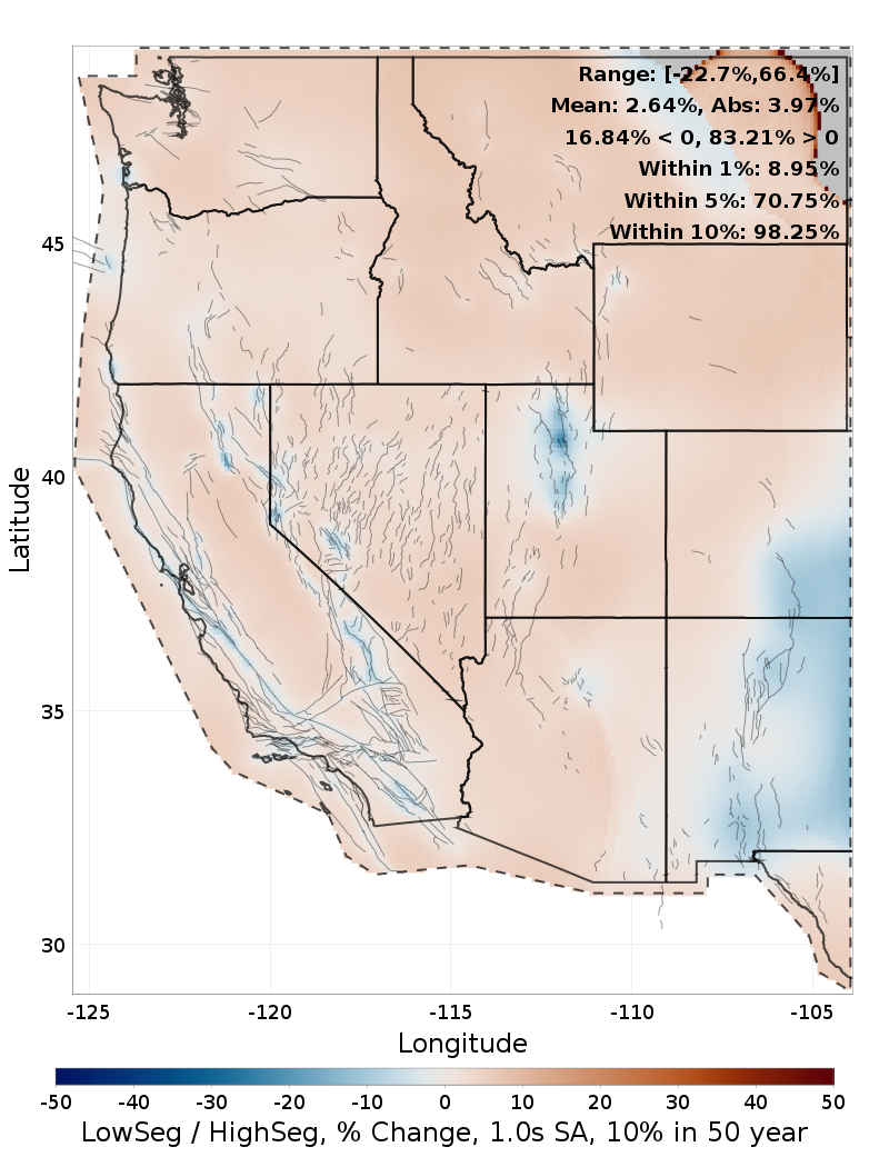 Difference Map