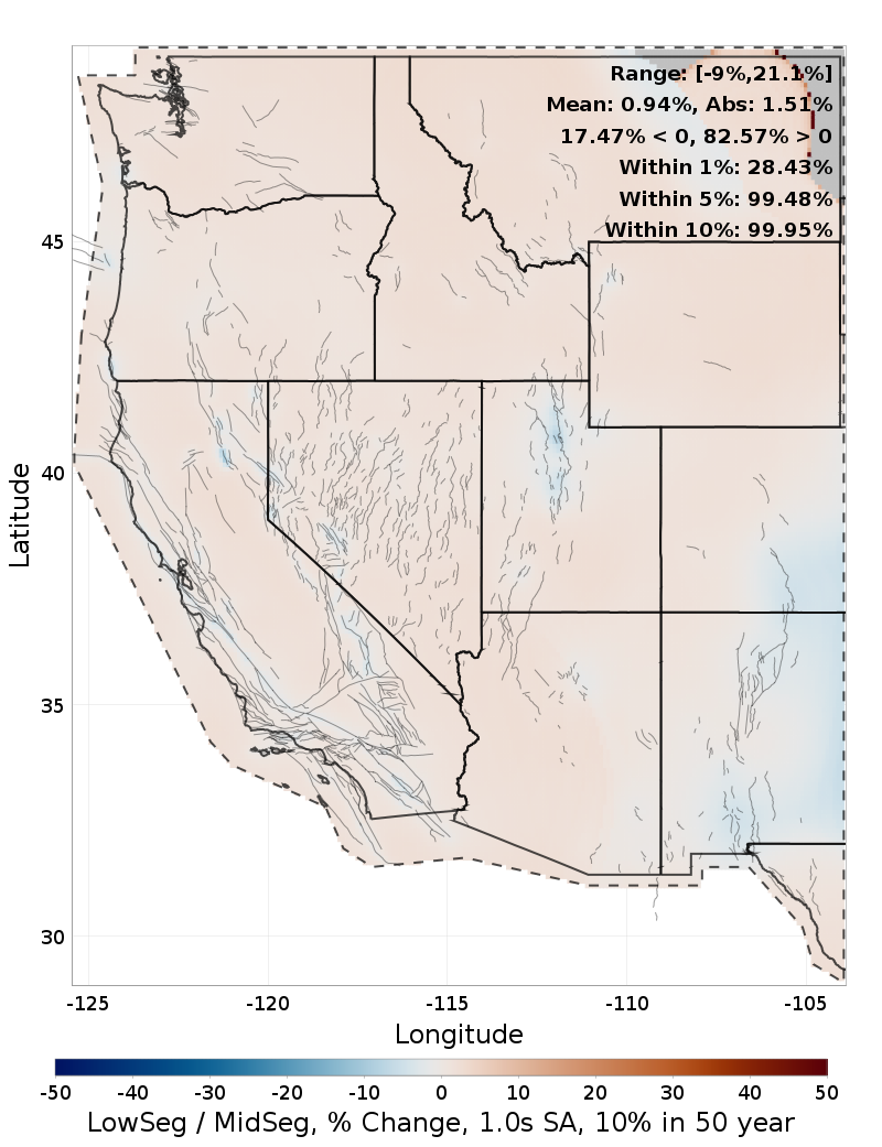 Difference Map