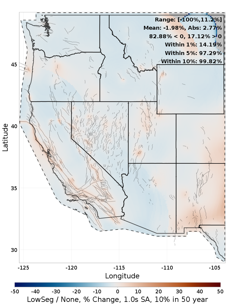 Difference Map