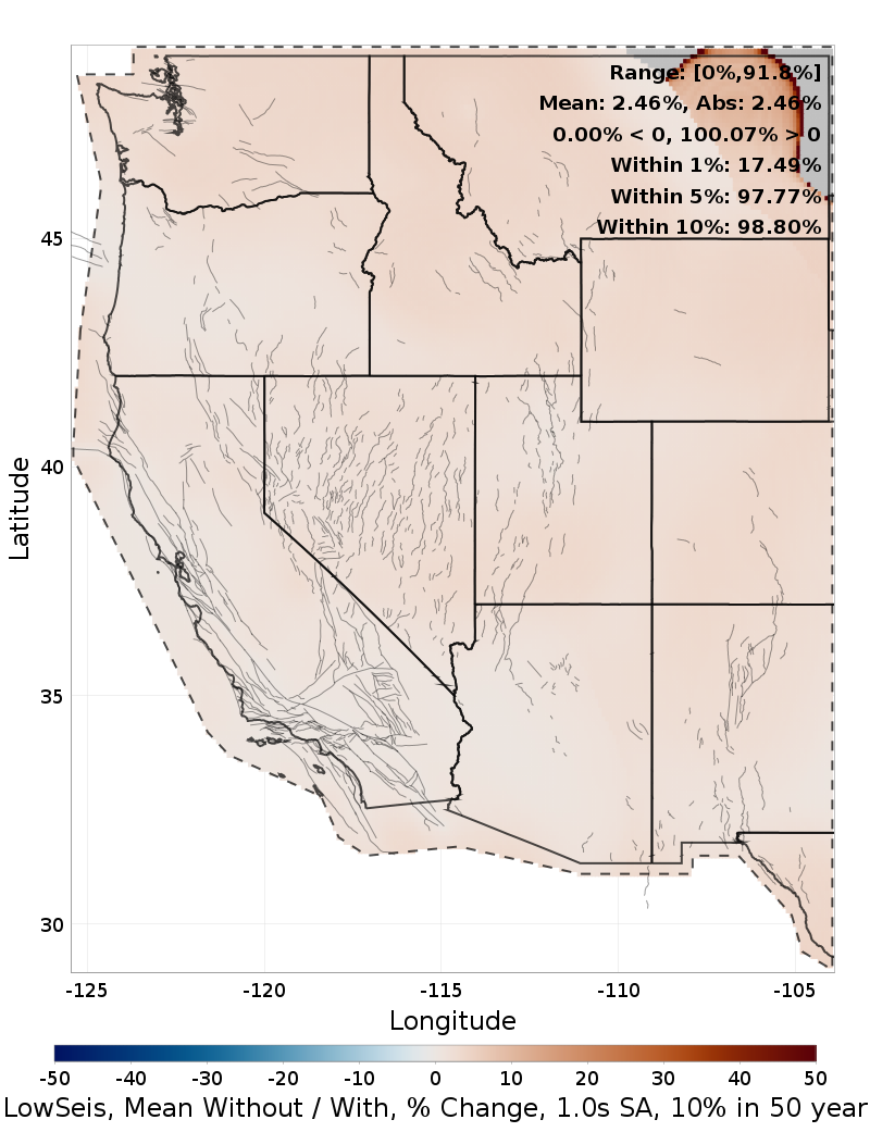 Percent Difference Map