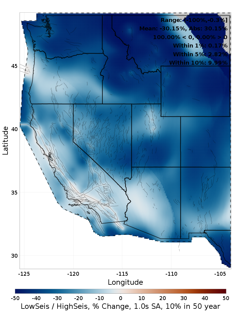 Difference Map