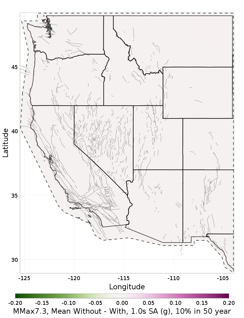 Difference Map