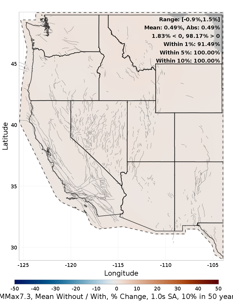 Percent Difference Map