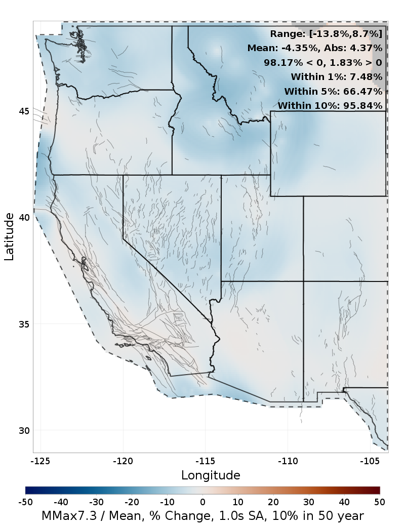 Percent Difference Map