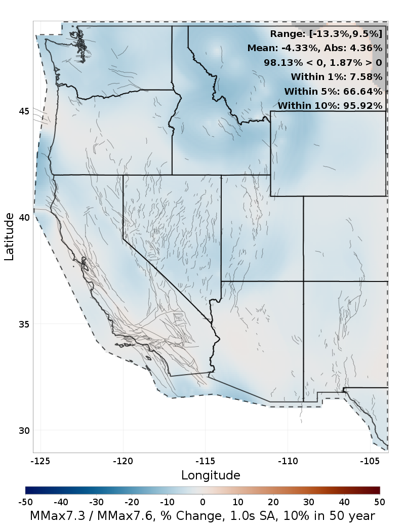 Difference Map
