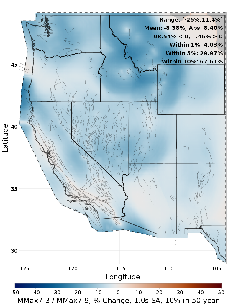 Difference Map