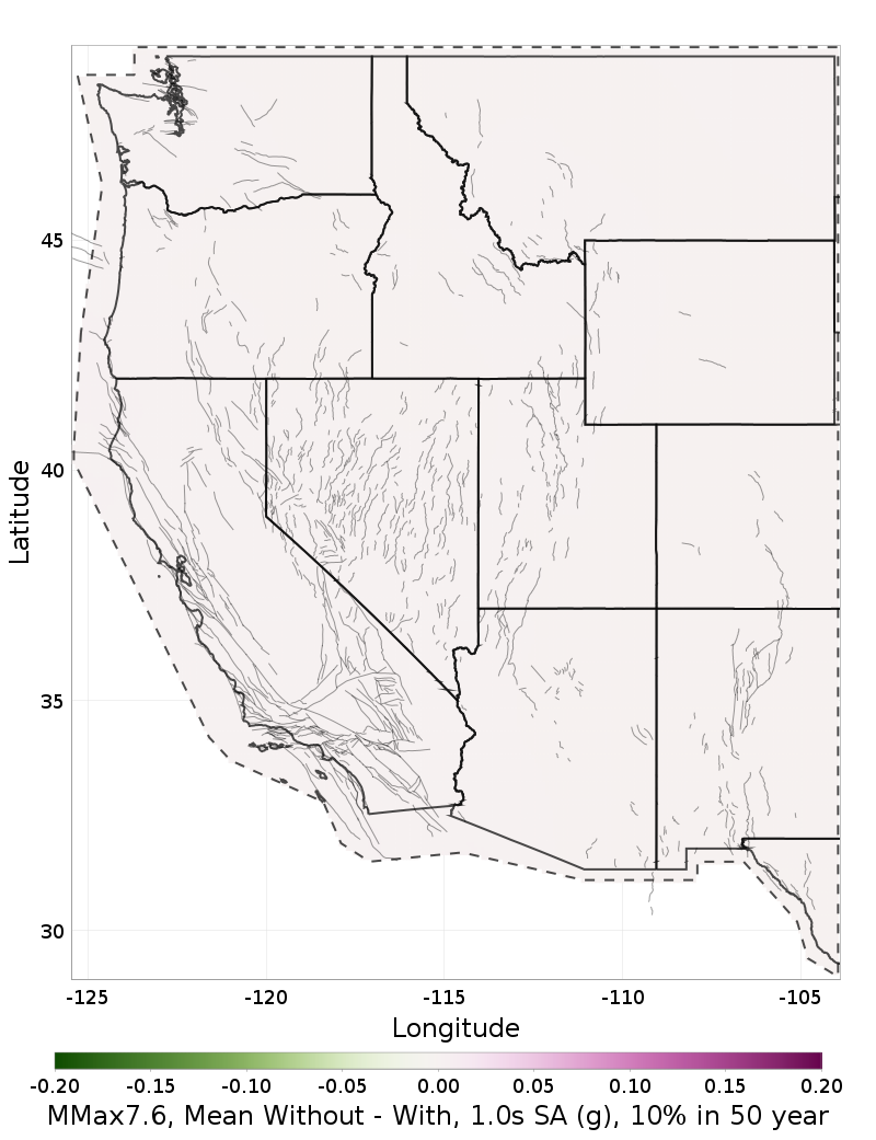 Difference Map