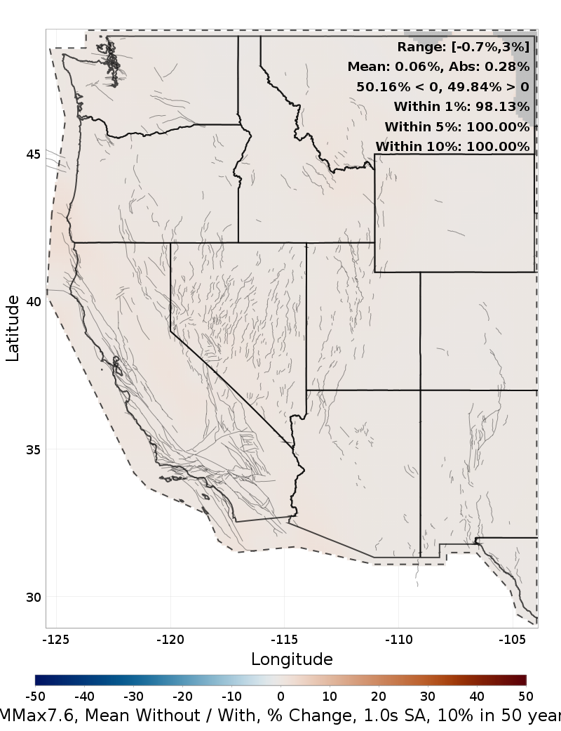 Percent Difference Map