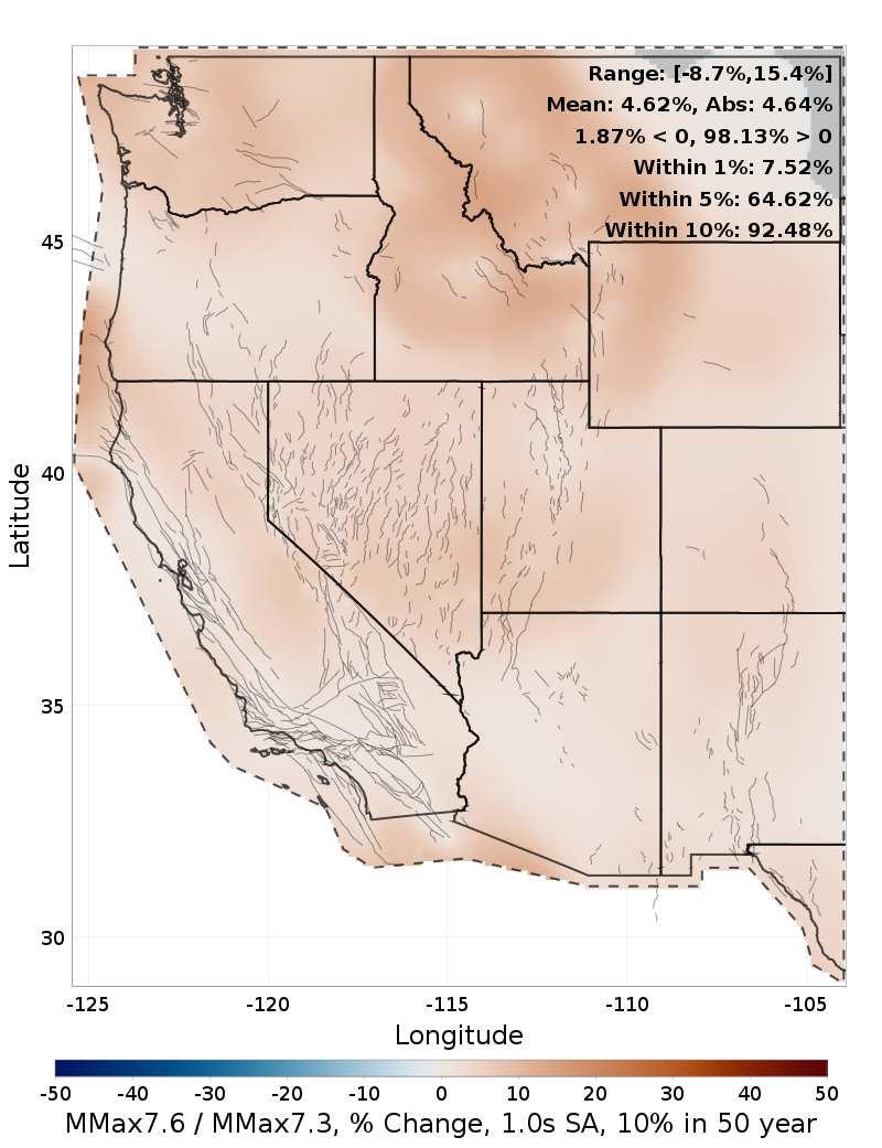 Difference Map