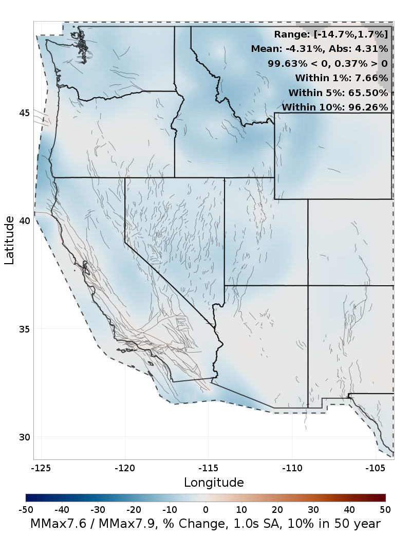 Difference Map