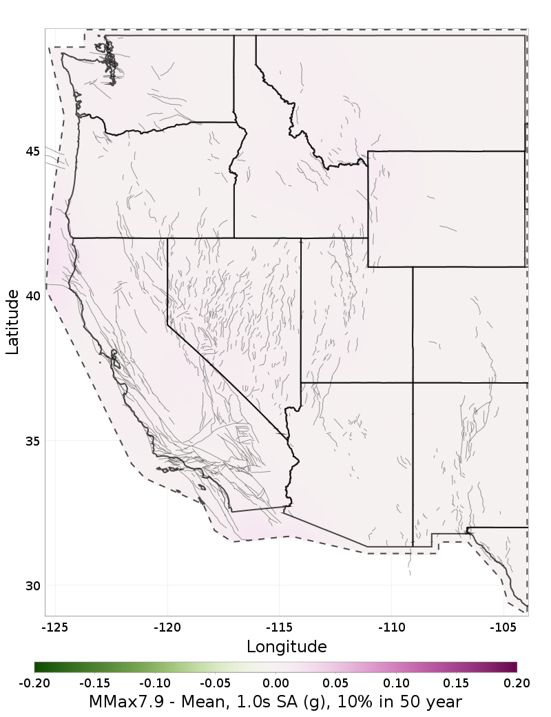 Difference Map