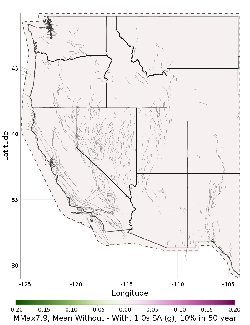 Difference Map