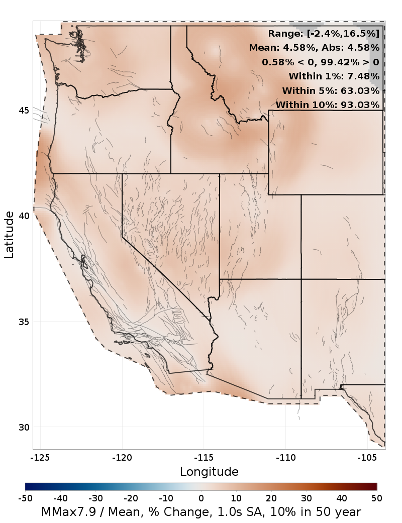 Percent Difference Map
