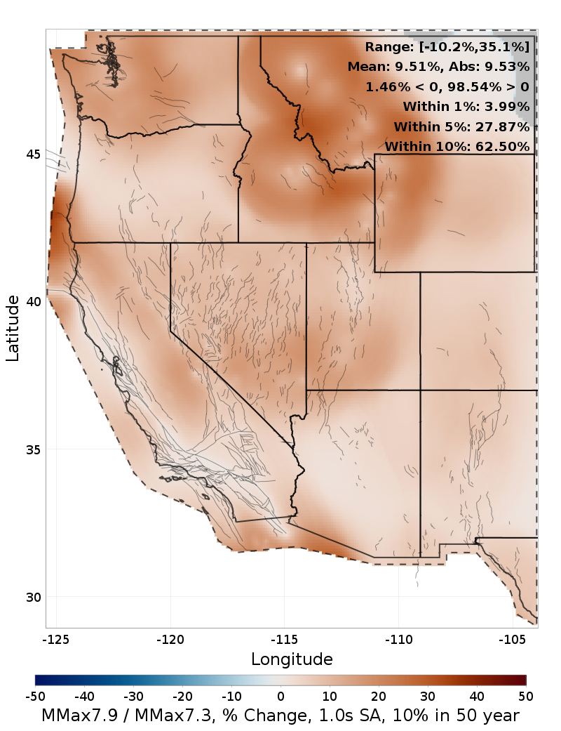 Difference Map