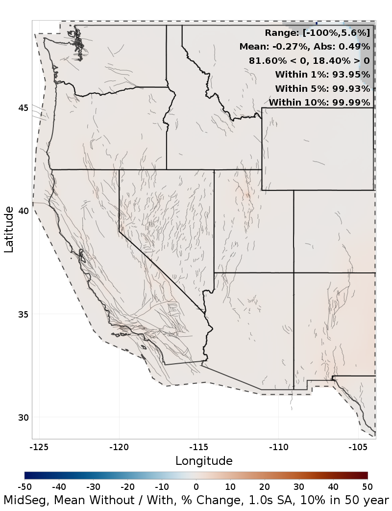 Percent Difference Map