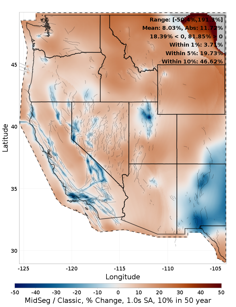 Difference Map