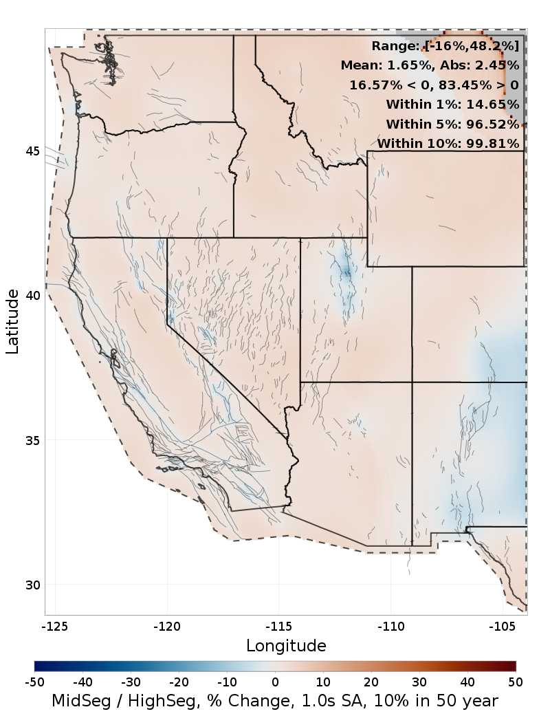 Difference Map