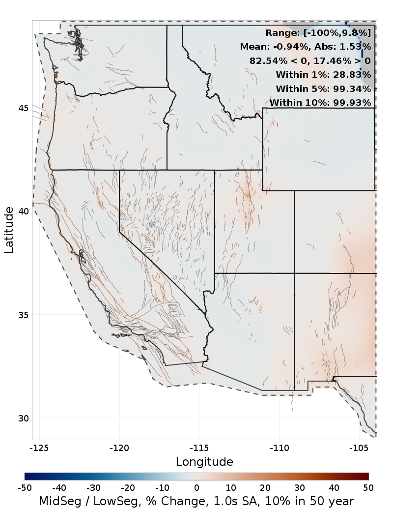 Difference Map