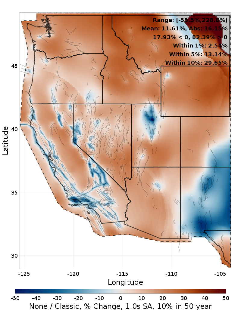 Difference Map