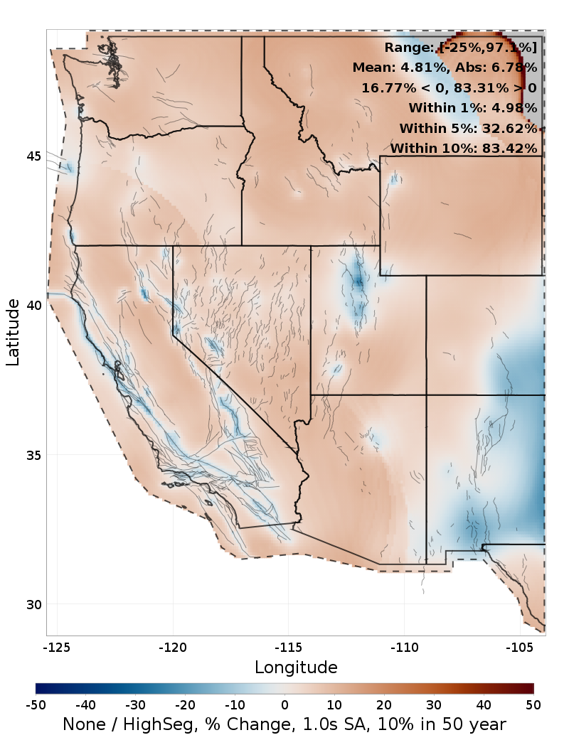 Difference Map