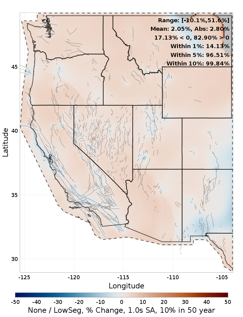 Difference Map
