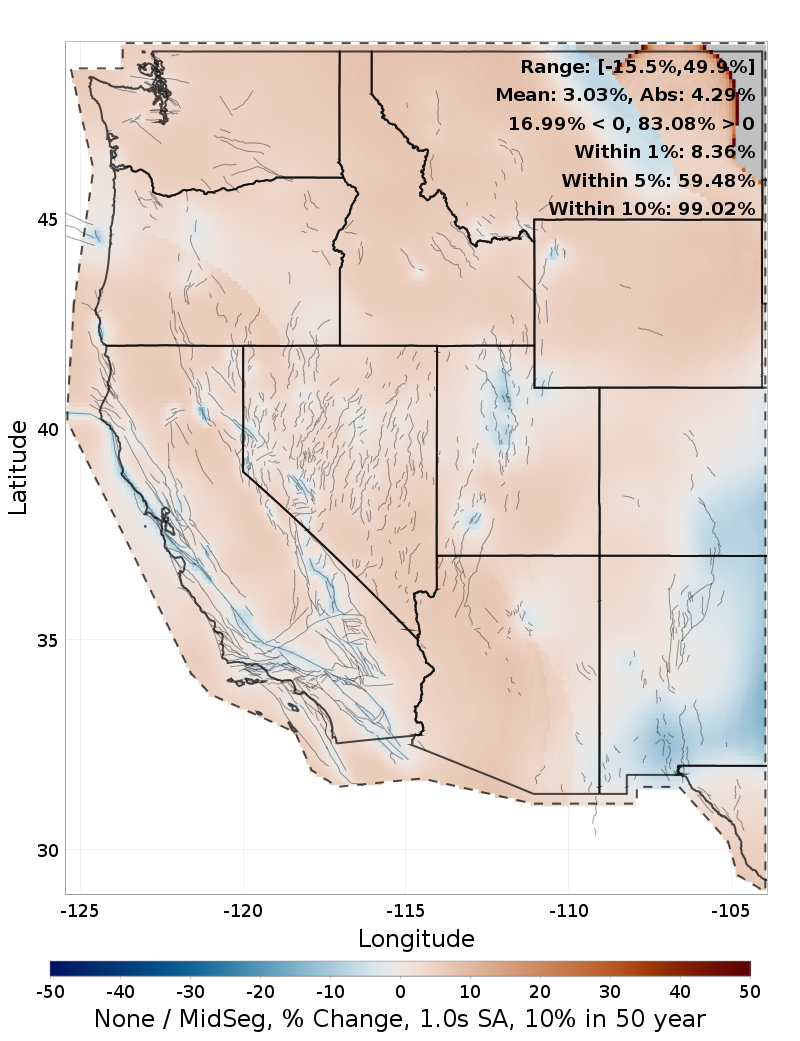 Difference Map