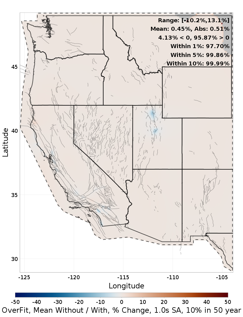 Percent Difference Map