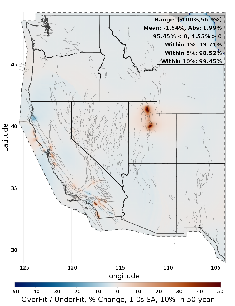 Difference Map