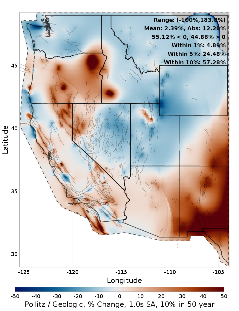 Difference Map