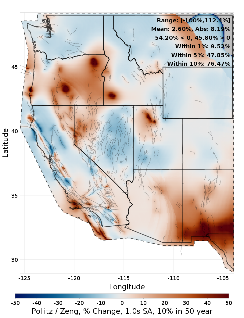 Difference Map