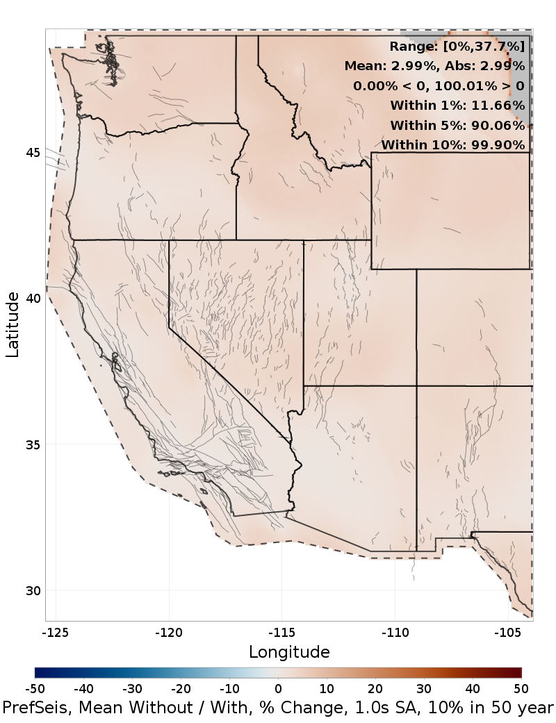 Percent Difference Map