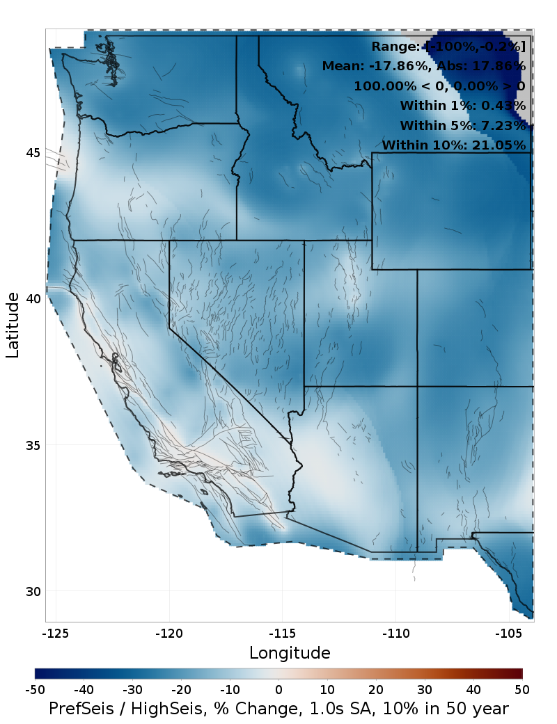Difference Map
