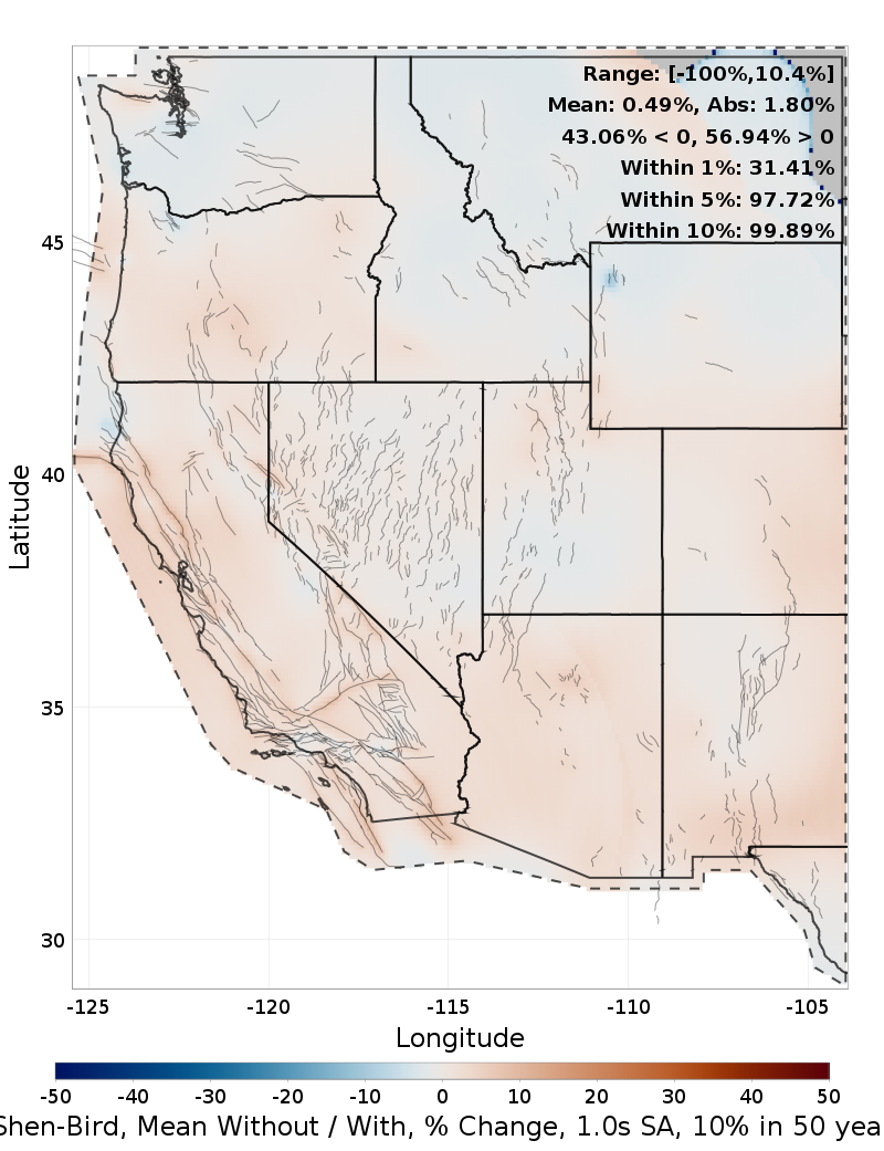 Percent Difference Map