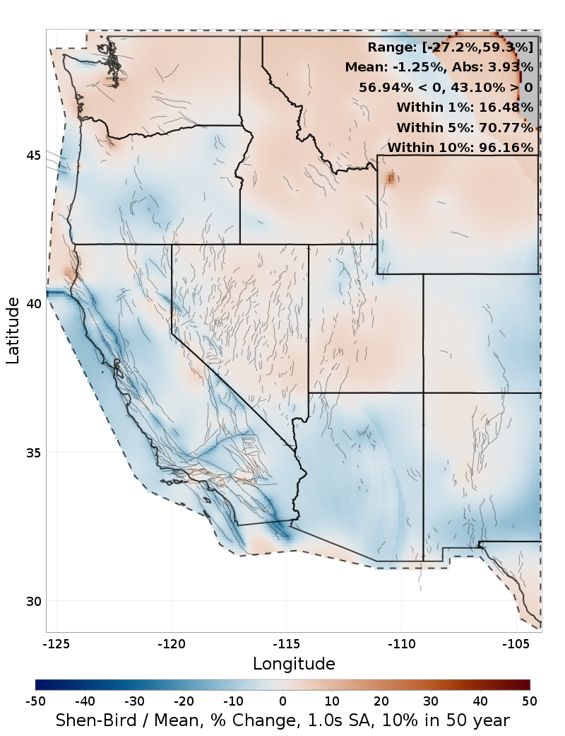 Percent Difference Map