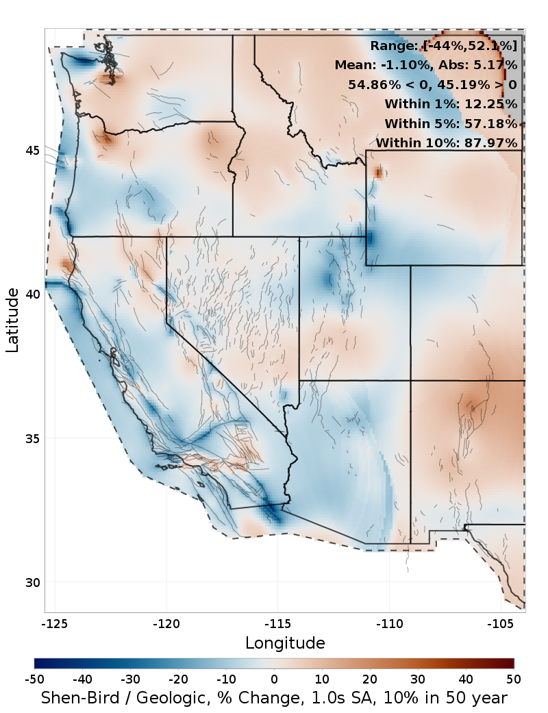 Difference Map
