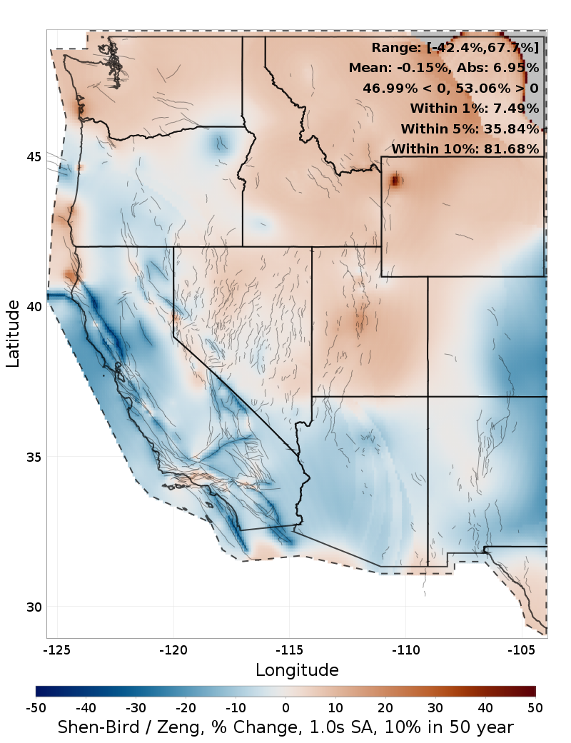 Difference Map